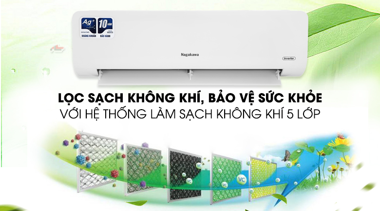 Công Nghệ Phóng Điện Streamer Giúp Lọc Khí Hiệu Quả
